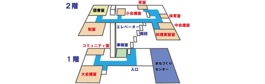 各部屋の紹介
